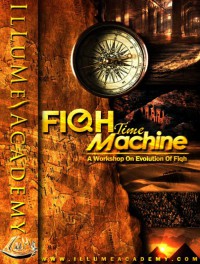 Fiqh Time Machine